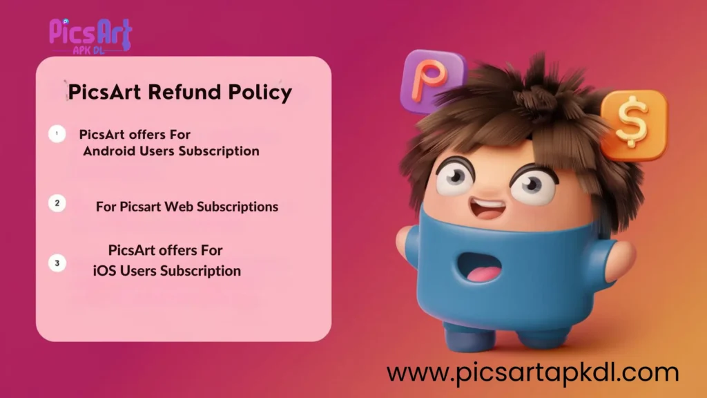 Picsart Refund policy